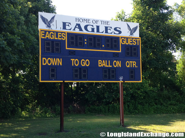 Football Field Scoreboard